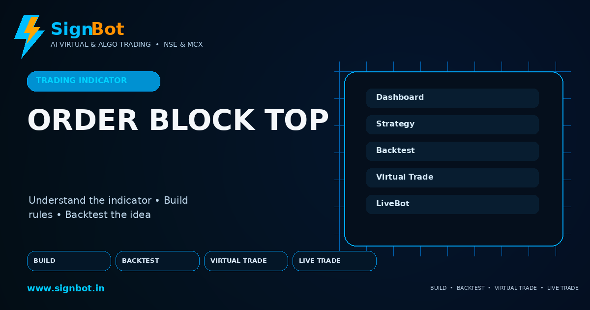 Order Block Top Explained for NSE and MCX Trading