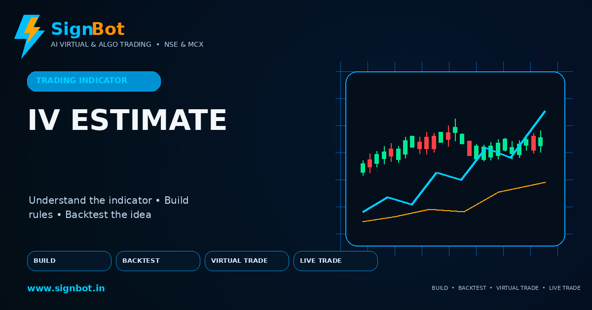 IV Estimate (from HV) Explained for NSE and MCX Trading