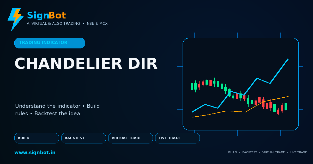 Chandelier Direction Explained for NSE and MCX Trading