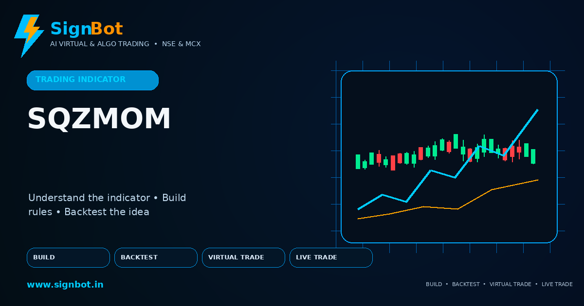 Squeeze Momentum Explained for NSE and MCX Trading