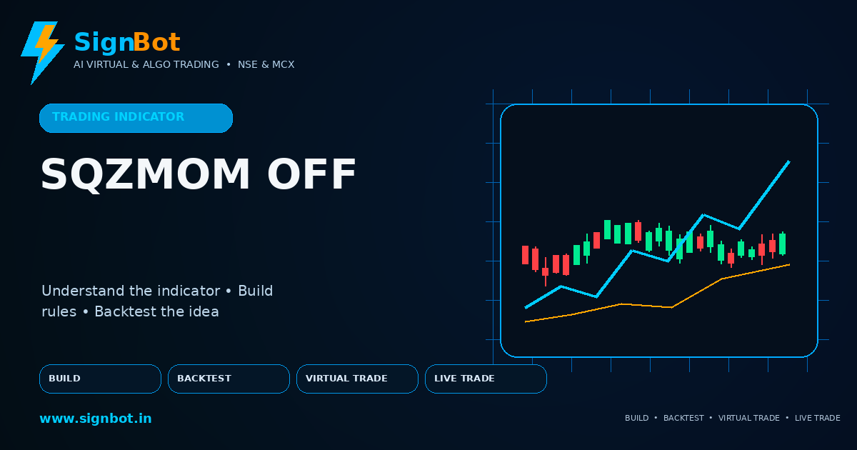 Squeeze Fired Explained for NSE and MCX Trading